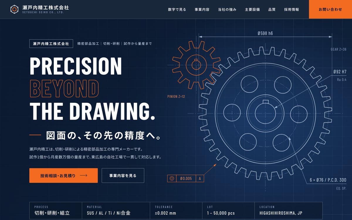 瀬戸内精工株式会社（製造業（BtoB）のデモサイト）の先頭画面