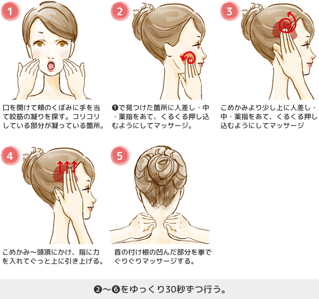 小顔ケア顔コリマッサージのコツ