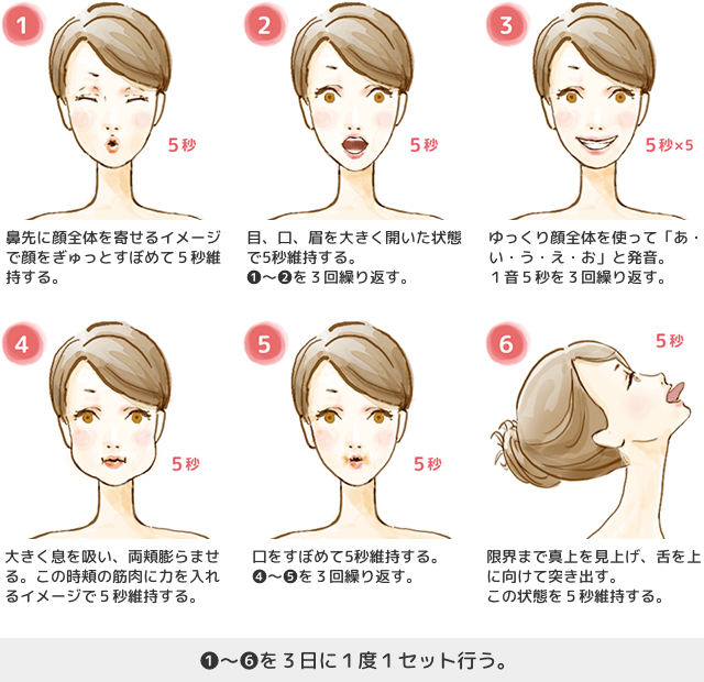 顔筋トレーニングの手順