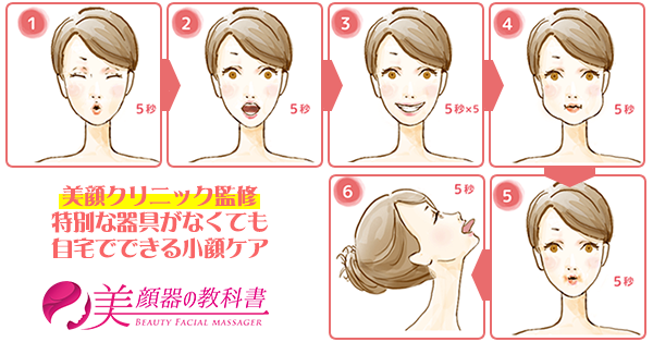 小顔ケアはこれで完璧 美容専門クリニック監修