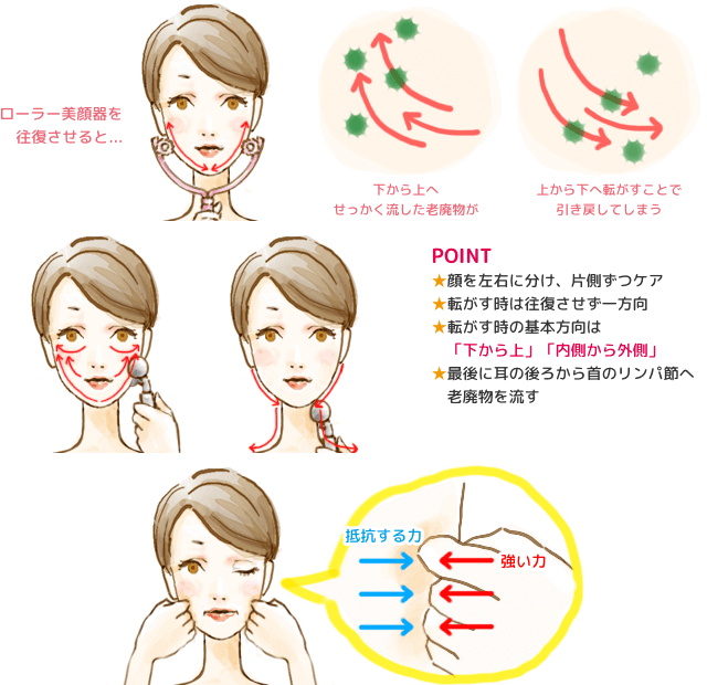 小顔ケアの注意点